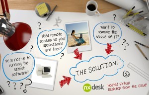 nxdesk: Website by Intravenous